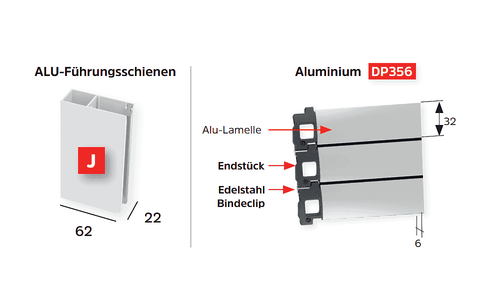 ROLAX Solar Lamellen