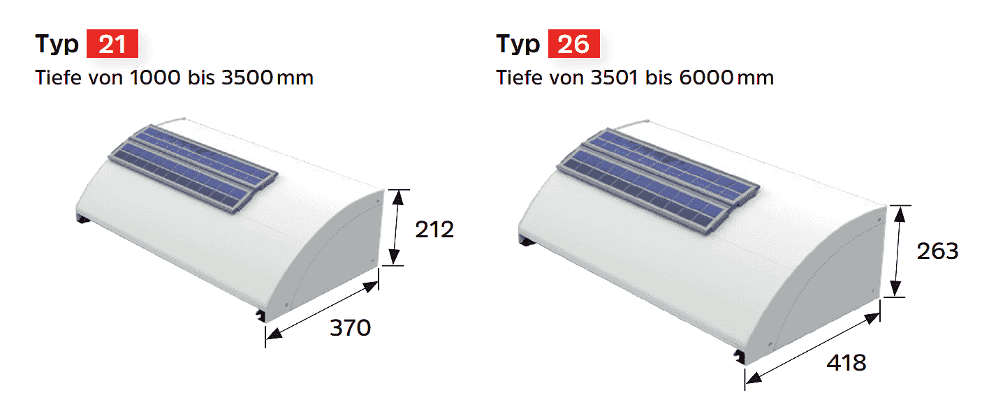 ROLAX Wintergarten-Beschattung mit Solarmodul